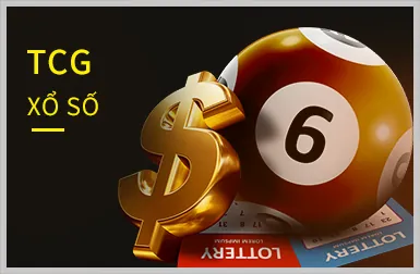 Giao diện chuyên nghiệp của nền tảng rik